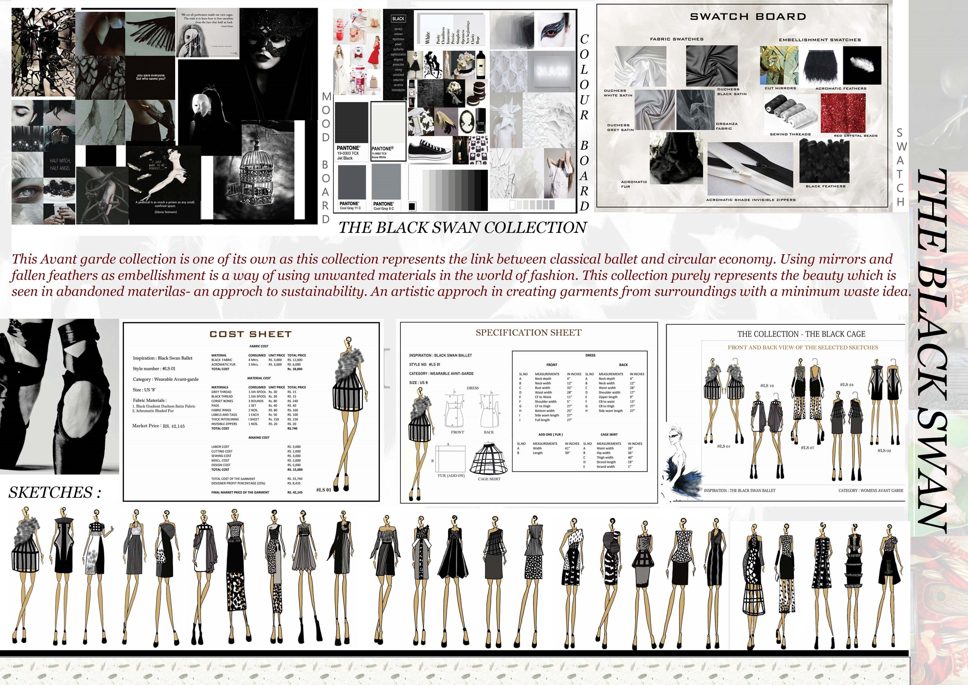 Fashion illustration presentation board â€” Black Swan collection 1