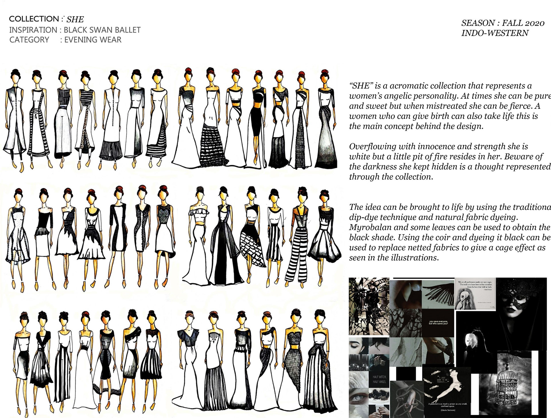 Fashion illustration presentation board â€” Black Swan collection 2